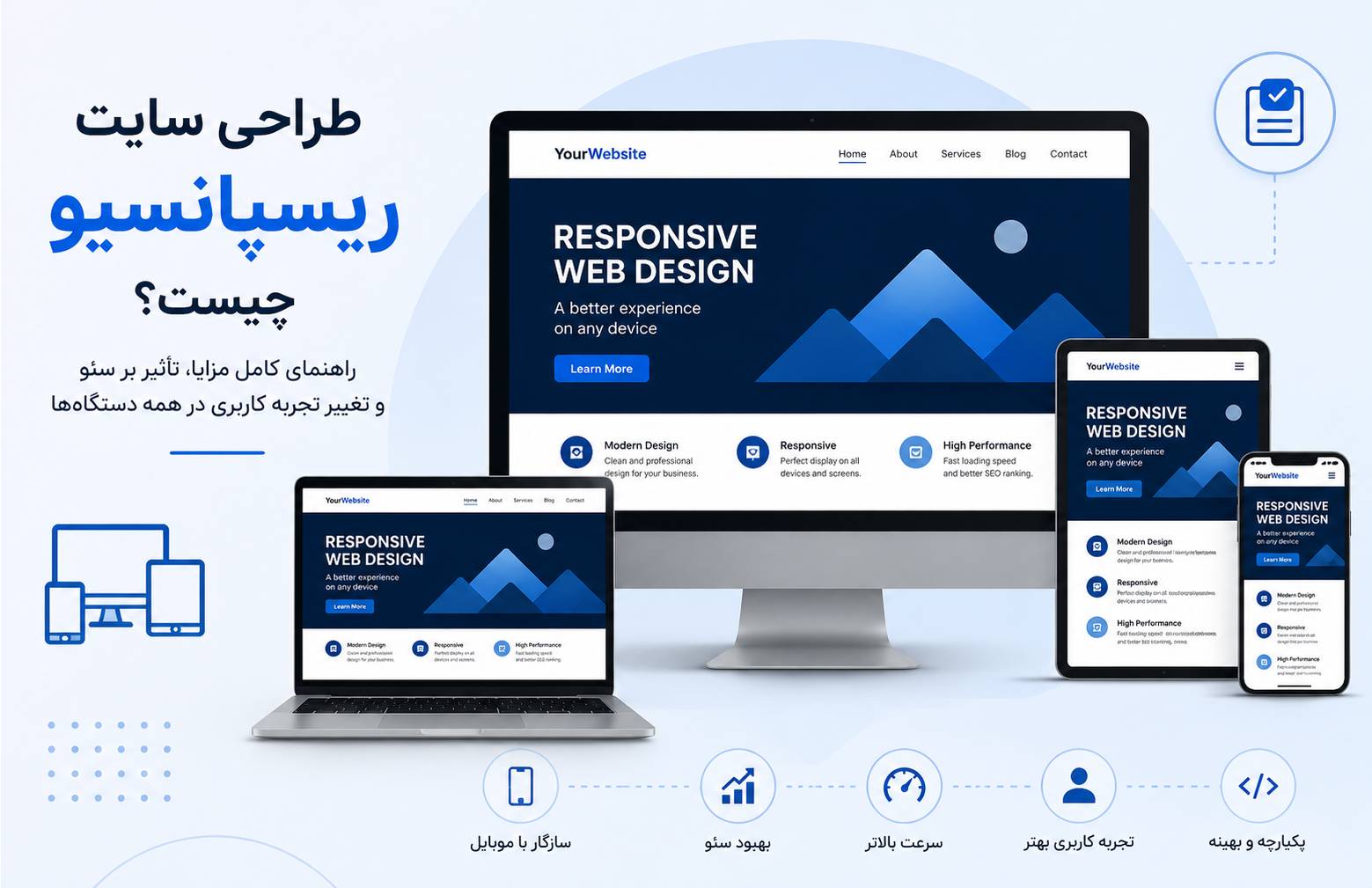 طراحی سایت ریسپانسیو چیست؟ راهنمای کامل Responsive Design و تأثیر آن بر سئو، تجربه کاربری و افزایش فروش طراحی سایت ریسپانسیو چیست؟ راهنمای کامل Responsive Design و تأثیر آن بر سئو، تجربه کاربری و افزایش فروش