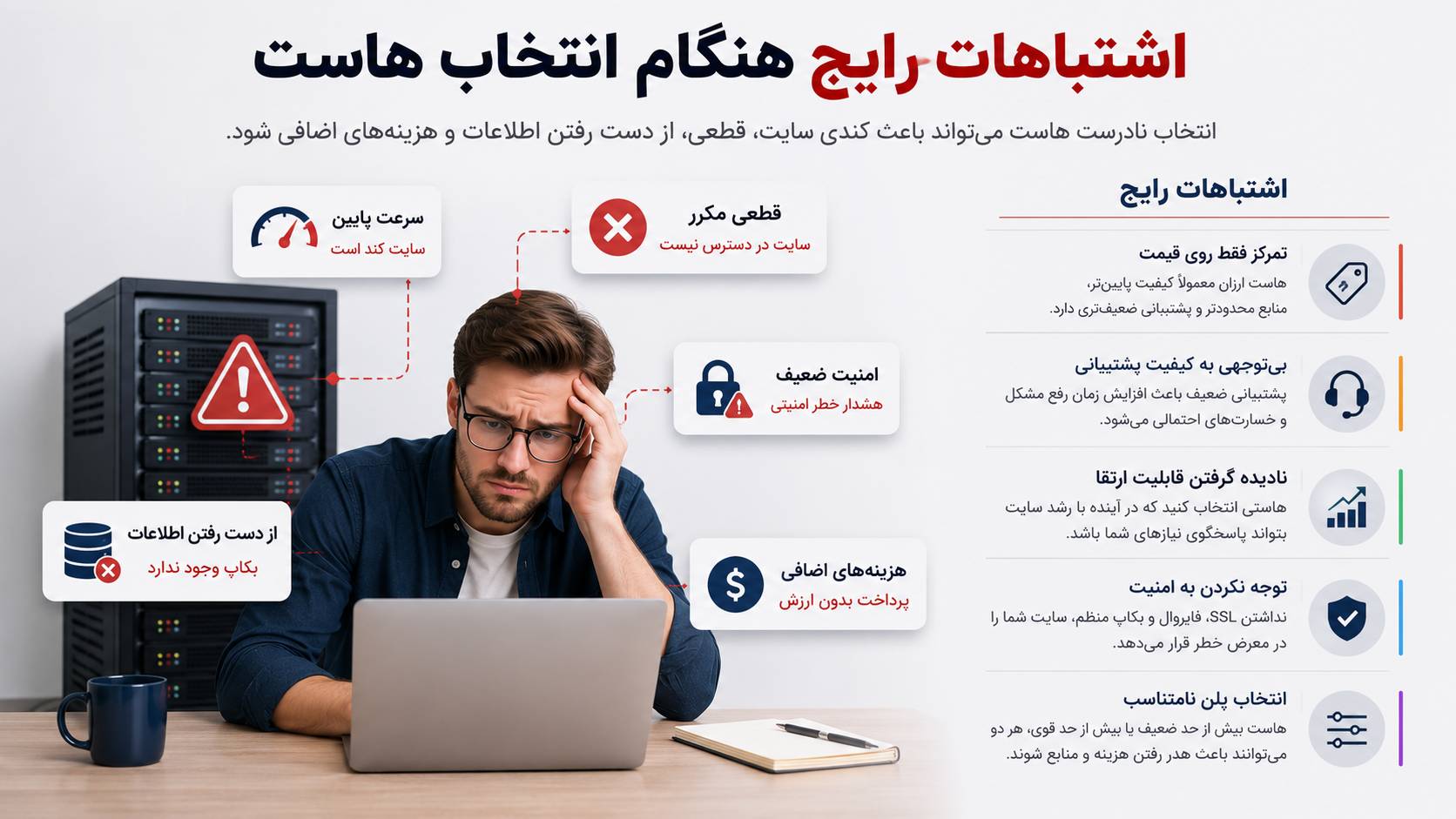 هاست مناسب برای سایت شرکتی